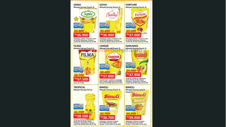 Katalog Promo Alfamart (scanharga)